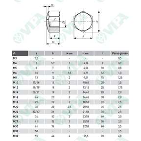 DIN 6923, ISO 4161 hex flanged nuts with or without serration
