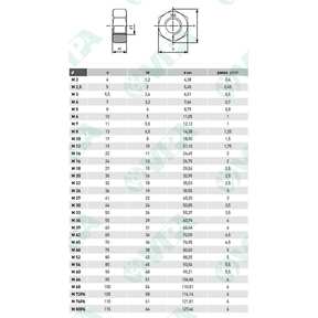 DIN 3127 / 1 einsätze profil E 6.3 - schraubendreher-einsätze schlitz