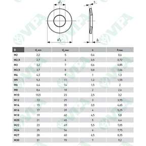 DIN 6915, UNI 5713 hex head bolts for steel structures
