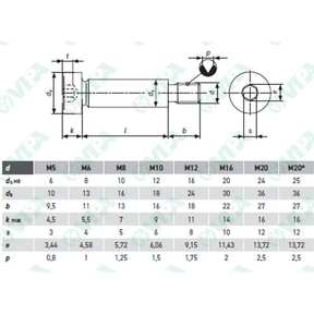 ISO EN 15048 Structural bolts (hex head screw + nut)