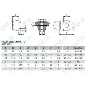 DIN 125 A, ISO 7089, UNI 6592 flat washers