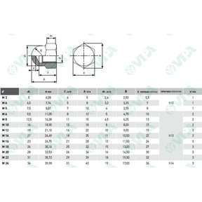 DIN 9021 sim, ISO 7093 sim, UNI 6593 sim Rondelle piane a fascia larga misure e spessori fuori standard