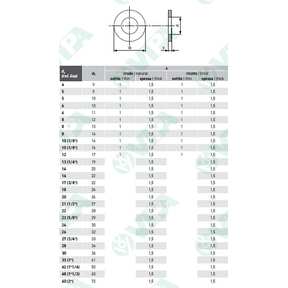 DIN 7504 N, ISO 15481, UNI 8118 gewindefurchende zylinderkopf-schrauben