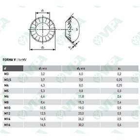 DIN 471, UNI 7435 anneau élastique circlips pour arbre (exterieur)