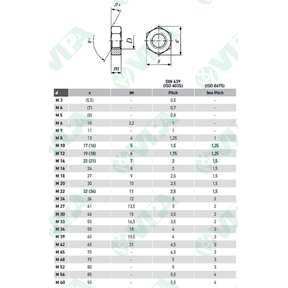DIN 9021, ISO 7093, UNI 6593 wide flat washers